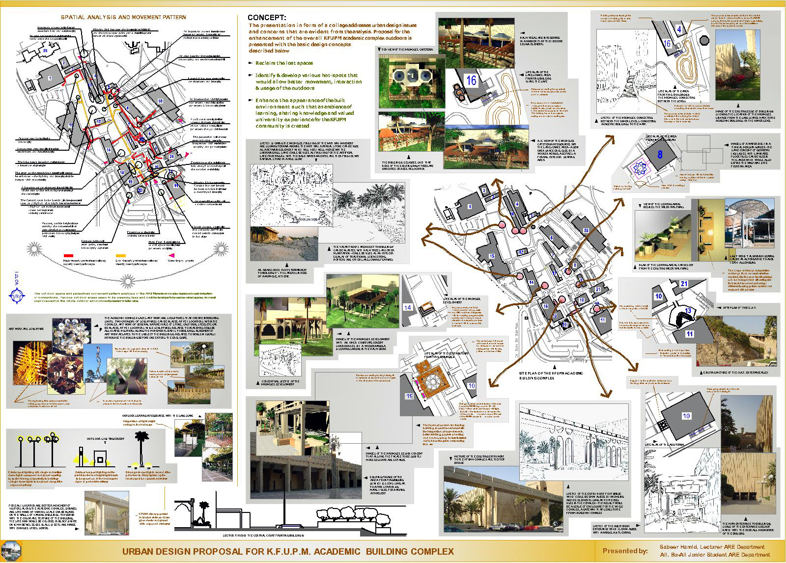 Architectural Presentation Sheets