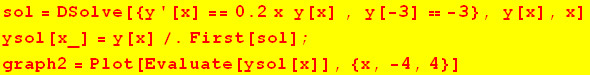 RowBox[{sol, =, RowBox[{DSolve, [, RowBox[{RowBox[{{, RowBox[{RowBox[{y '[x], ==, RowBox[{0.2, ... , y[x], ,, x}], ]}]}] ysol[x_] = y[x]/.First[sol] ;  graph2 = Plot[Evaluate[ysol[x]], {x, -4, 4}] 