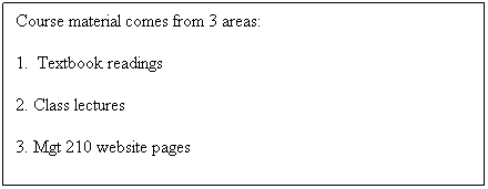 Text Box: Course material comes from 3 areas:
1.  Textbook readings
2. Class lectures
3. Mgt 210 website pages
 
