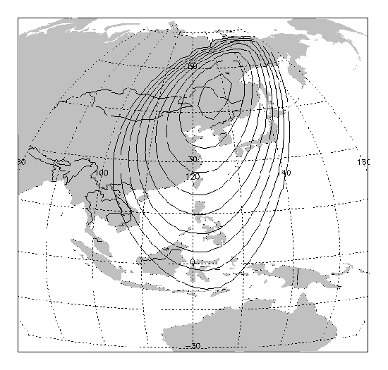 [figure 1]