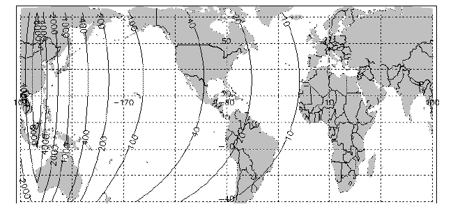 [figure 2l]