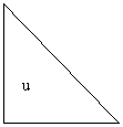 Right Triangle: u