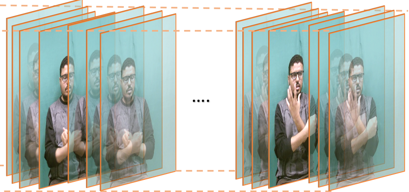 KArSL Dataset