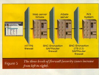 {short description of image}