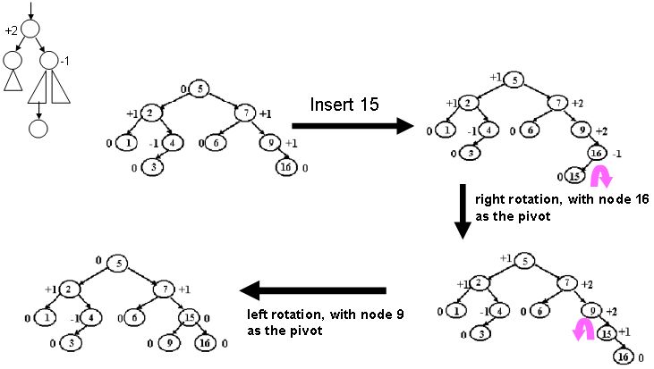 INFORMATION