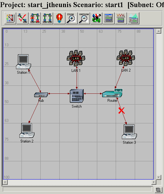 H239 Telecommunication Systems: Network design project