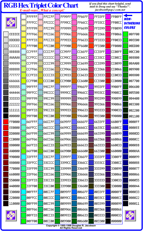 hexadecimal code chart