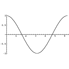 [Graphics:math.txtgr12.gif]