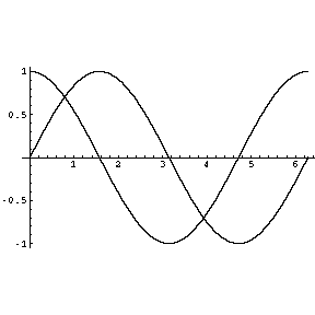 [Graphics:math.txtgr15.gif]