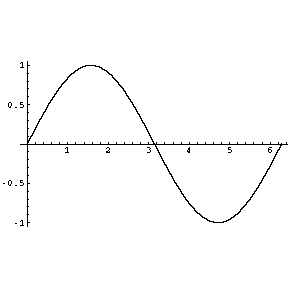 [Graphics:math.txtgr9.gif]