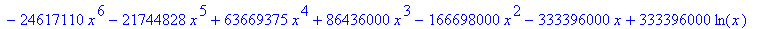 y2 := -1/1058598979200000*(3175200+1587600*x^2+3528...