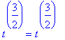 t^(3/2) = t^(3/2)