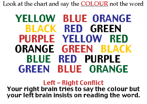 colours
