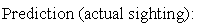 Text Box: Prediction (actual sighting):  