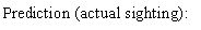 Text Box: Prediction (actual sighting):  