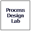 Text Box: Process Design Lab
