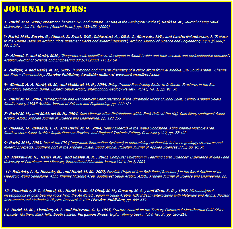 Text Box: Journal Papers:
 Zulfiqar, A and Hariri, M. M., 2005  "Formation and mineral chemistry of a calcic skarn from Al-Madhiq, SW Saudi Arabia,  Chemie der Erde  Geochemistry, Elsevier Publisher, Available online at www.sciencedirect.com
 
Al-Shuhail, A. A. Hariri, M. M., and Makkawi, M. H., 2004, Using Ground-Penetrating Radar to Delineate Fractures in the Rus Formation, Dammam Dome, Eastern Saudi Arabia, International Geology Review, Vol 46, No. 1, pp. 91- 96
 
Babalola, L. O., Hussain, M., and Hariri, M. M., 2002, Possible Origin of iron Rich Beds (Ironstone) in the Basal Section of the Plaeozoic Wajid Sandstone, Abha-Khamis Mushayt Area, southwest Saudi Arabia, AJS&E Arabian Journal of Science and Engineering, pp. 3-
 
Hariri M. M., 2004, Petrographical and Geochemical Characteristics of the Ultramafic Rocks of Jabal Zalm, Central Arabian Shield, Saudi Arabia, AJS&E Arabian Journal of Science and Engineering, pp. 111-121
 
Hariri, M. M. , Lisenbee, A. L. and Paterson, C. J., 1995, Fracture control on the Tertiary Epithermal-Mesothermal Gold-Silver Deposits, Northern Black Hills, South Dakota: Pergamon Press, Explor. Mining Geol., Vol.4, No. 3 , pp. 205-214.
 
Hariri M. M., and Makkawi M. H., 2004, Gold Mineralization Distributions within Rock Units at the Hajr Gold Mine, southwest Saudi Arabia, AJS&E Arabian Journal of Science and Engineering, pp. 123-133
 
Hussain, M. Babalola, L.O., and Hariri, M. M., 2004, Heavy minerals in the Wajid Sandstone from Abha-Khamis Mushayt area, southwestern Saudi Arabi; implications on provenance and regional tectonic setting, GeoArabia, Vol 9, No 4, pp.77-99
 
Hariri, M.M., 2003, Use of the GIS (Geographic Information Systems) in determining relationship between geology, structures and mineral prospects, Southern part of the Arabian Shield, Saudi Arabia, Pakistan Journal of Applied Sciences 3 (2), pp. 92-96
 
Hussain, M., Babalola, L. O., and Hariri, M. M., 2004, Heavy Minerals in the Wajid Sandstone, Abha-Khamis Mushayt Area, Southwestern Saudi Arabia: Implications on Province and Regional Tectonic Setting, GeoArabia, V.9, pp. 77-102
 
Khandaker, N. I., Ahmed, M. , Hariri, M. M., Al-Ohali, M. M., Garwan, M. A. , and Khan, K. R. , 1997, Microanalytical investigations of gold-bearing rocks from the An Najadi region in Saudi Arabia, NIM B Beam Interactions with Materials and Atoms, Nuclear Instruments and Methods in Physics Research B 130: Elsevier  Publisher, pp. 654-659
 
Makkawi M. H.,  Hariri  M.M.,  and Ghaleb A. R. , 2003, Computer Utilization in Teaching Earth Sciences: Experience of King Fahd University of Petroleum and Minerals, International Education Journal Vol 4, No 2, 2003
