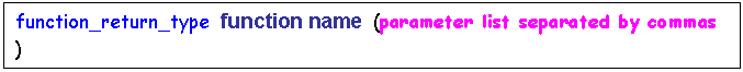 Text Box: function_return_type  function name  (parameter list separated by commas )
 

