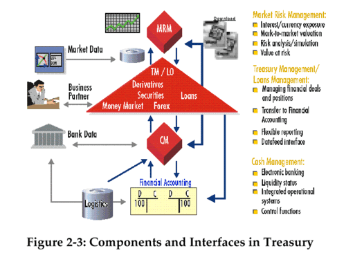 {short description of image}