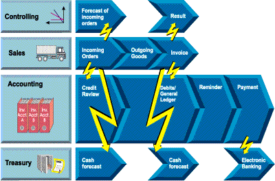 {short description of image}