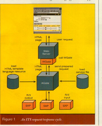 {short description of image}