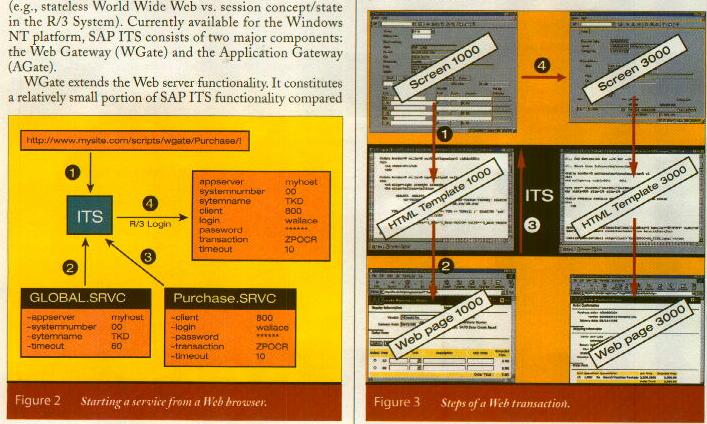 {short description of image}