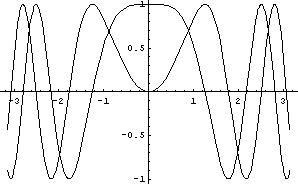 [Graphics:Images/htmlquickstart_gr_20.gif]