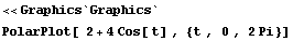 [Graphics:Images/polar_gr_1.gif]