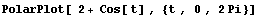 [Graphics:Images/polar_gr_10.gif]