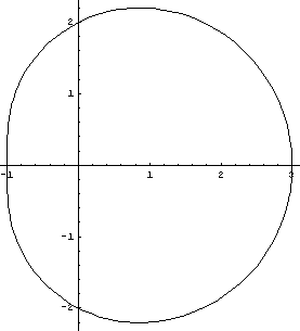 [Graphics:Images/polar_gr_11.gif]