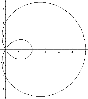 [Graphics:Images/polar_gr_2.gif]