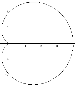 [Graphics:Images/polar_gr_5.gif]