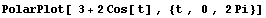 [Graphics:Images/polar_gr_7.gif]