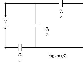 Kfupm Physics102 032 Dr Aljalal Sec07 Sec08 Sec09 Recitation Ch 26 Answers At The End Question 1 Two Capacitors C1 And C2 Are Connected In Series And A Potential Difference Is Applied To The Combination If The Capacitor That Is Equivalent To The